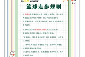  哪里可以找到适合初学者的篮球训练路径